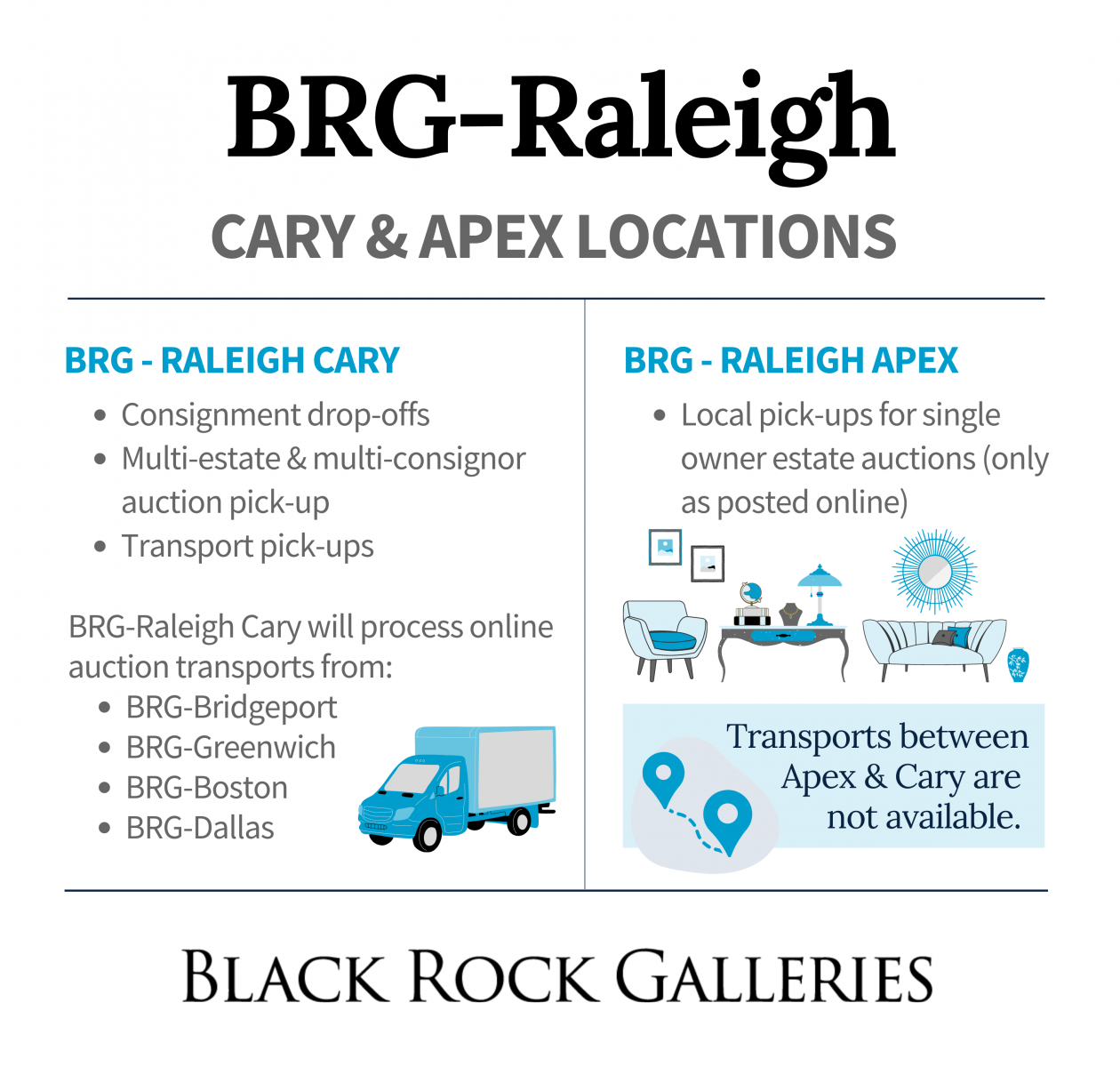 BRG-Raleigh Cary and Apex locations have various levels of services available depending on the location..